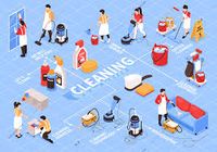 Professional Cleaning London - 2663 achievements