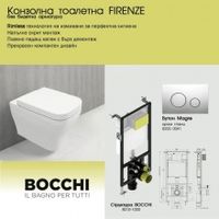 сифони за баня - 5245 разновидности