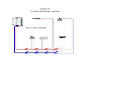 термопомпи въздух вода - 13117 новини