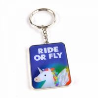 Nobel Collection - 94238 новини