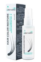 псориазис - 12764 разновидности